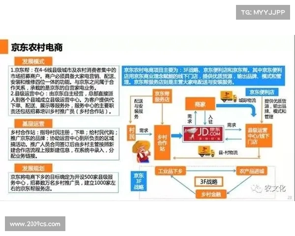 西甲球队赞助商背后的商业合作与品牌价值探索 西甲球队赞助商背后的商业合作与品牌价值探索